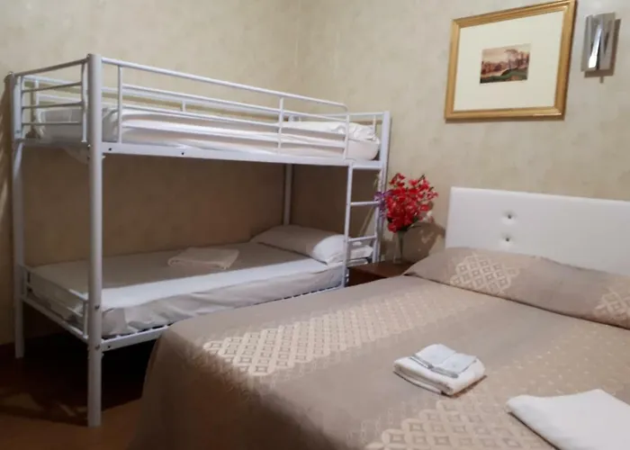 Botel Inn 3* Rom